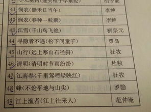 關(guān)于親情的詩句古詩帶作者朝代