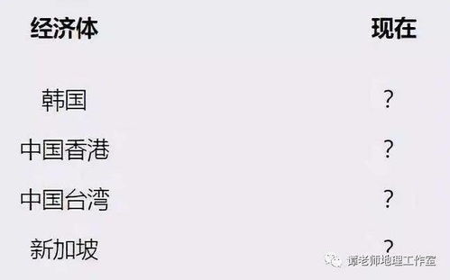 關(guān)于今非昔比的詩句