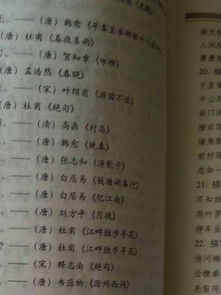 夕陽西下的古詩句怎么寫,描寫鳥的古詩句怎么寫,用古詩句贊美美景怎么寫