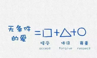 關(guān)于感恩的帶必的詩(shī)句