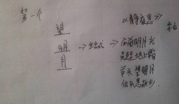 有關(guān)選擇去留的古詩句