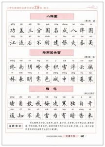 古詩文網(wǎng)描寫書法的古詩句