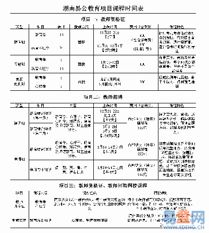 關于開銷的數(shù)學日記(關于開銷的數(shù)學日記)