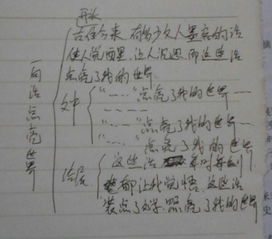 再見(jiàn)了曾經(jīng)的那個(gè)我作文開(kāi)頭