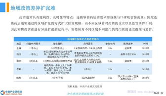 煙草自營店研究報告(如何做自營店的管)