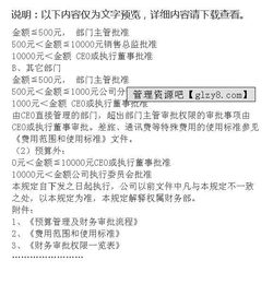 最新審批權(quán)限請(qǐng)示(最新審批權(quán)限請(qǐng)示)