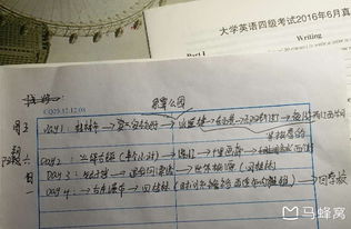 游古東瀑布作文開(kāi)頭