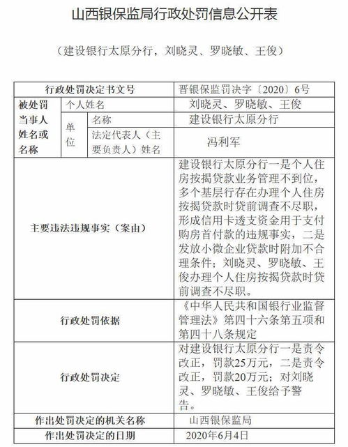 調查報告范文貸前(調查報告范文貸款)