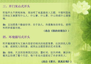 小學(xué)作文的開頭怎么寫