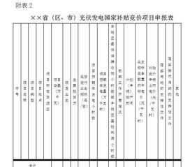 光伏電站安全工作計劃范文(年光伏電站安全工作計劃)
