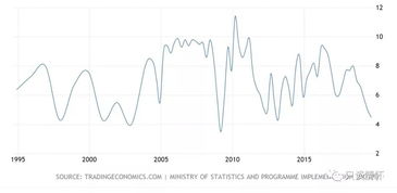 作文去偽存真的開頭