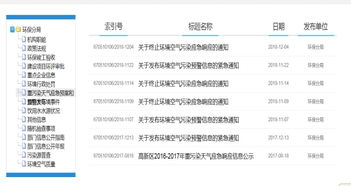 產業(yè)局信息公開報告范文(市信息產業(yè)局下半年工作計劃范文)