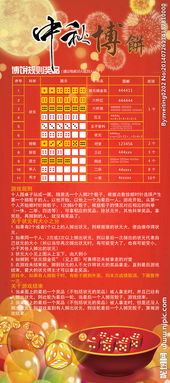 中秋博餅作文點面結(jié)合開頭