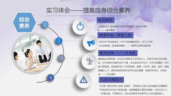 定崗培訓的實踐報告(定崗培訓實踐報告)