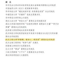 鄉(xiāng)村振興教育調(diào)研報告(關(guān)于鄉(xiāng)村振興的調(diào)研報告)