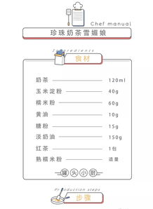 第一次做珍珠奶茶作文開頭