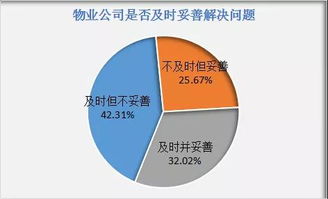 物業(yè)公司停水停電通知(停水停電通知)