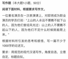 作文如何議論開頭