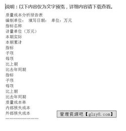 費(fèi)用分析報(bào)告(公司月份費(fèi)用分析報(bào)告范文)