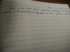 圖表作文英語作文模板,關(guān)于圖表作文英語作文句型,圖表作文英語作文結(jié)尾