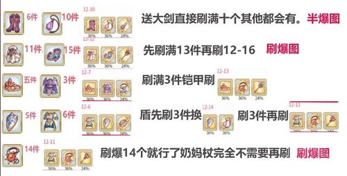 游戲熱作文開頭