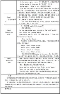 關于學前雙語教育工作的調研報告(關于學前教育工作的調研報告)