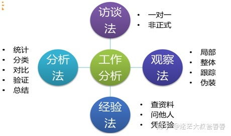 建筑工作加薪申請(qǐng)(建筑行業(yè)加薪申請(qǐng)書(shū))
