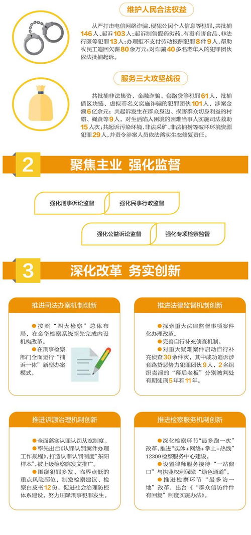 關(guān)于對(duì)兩院工作報(bào)告的建議(兩院是哪兩院 )