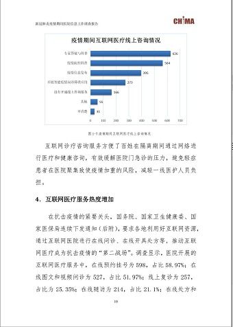 醫(yī)院的市場(chǎng)調(diào)研報(bào)告(???г????б??淶??)