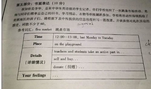 跳蚤市場(chǎng)的作文環(huán)境開頭