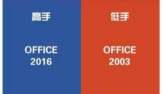 穿越作文怎樣開頭