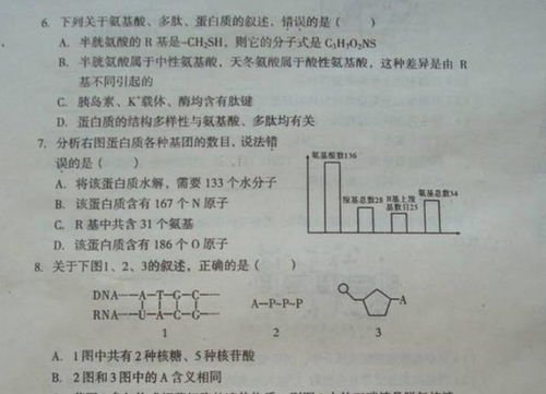 對(duì)我影響最深的那個(gè)人作文開頭