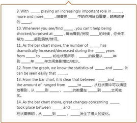 好滿分作文開(kāi)頭