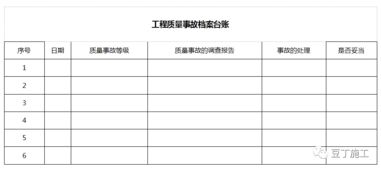 有關(guān)產(chǎn)品質(zhì)量事故分析報告(產(chǎn)品質(zhì)量分析報告())