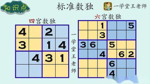 3級游戲作文開頭