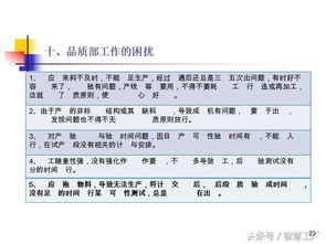 生產(chǎn)品質(zhì)工作報(bào)告范文(生產(chǎn)品質(zhì)工作報(bào)告)