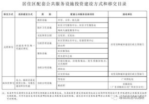 安徽省錄音錄像制品和錄像設(shè)備管理暫行規(guī)定(錄像)