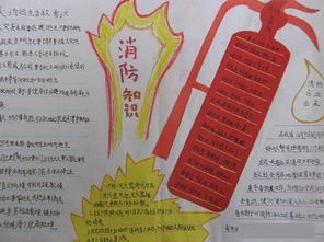 關(guān)于消防安全的作文怎么開(kāi)頭