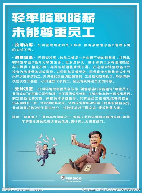 員工降職通告(員工降職通告)