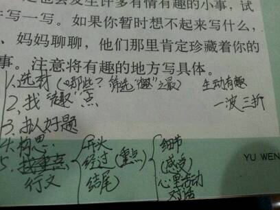 回憶童回憶的趣事500字作文開(kāi)頭結(jié)尾