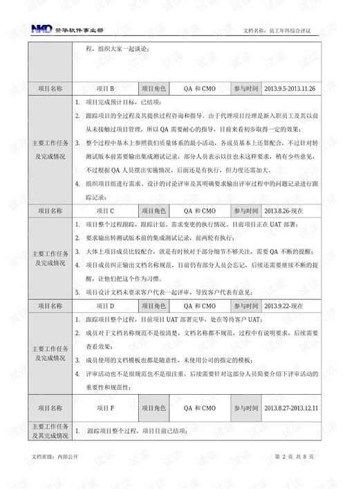 it年度總結(jié)報(bào)告范文(年度總結(jié)報(bào)告范文)