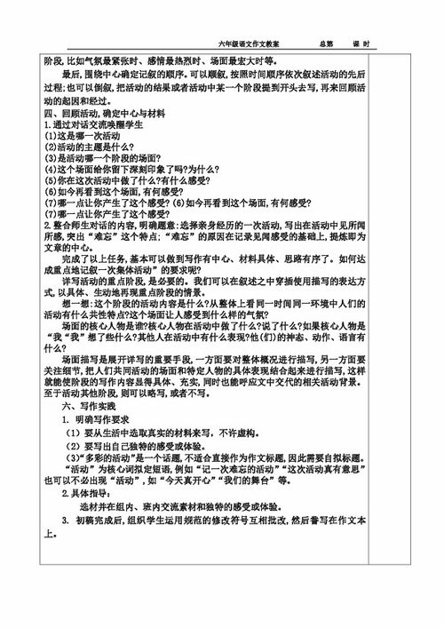 多彩的活動(dòng)作文開(kāi)頭結(jié)尾排比