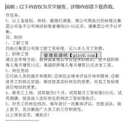 部門加工資申請報告(員工加工資申請報告)