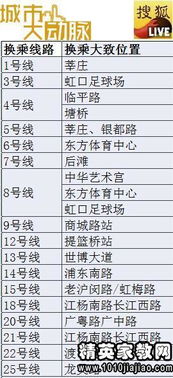 銀行合規(guī)情況自查報(bào)告(銀行合規(guī)情況自查報(bào)告范文)