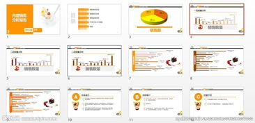 月度經(jīng)營分析報告ppt(月度經(jīng)營分析報告)