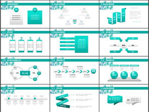 論文開(kāi)題報(bào)告ppt(論文開(kāi)題報(bào)告ppt)