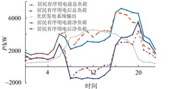 新形勢下如何加大地方文獻的收集力度(淺談地方文獻的收集與利用)