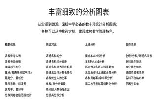 開(kāi)題報(bào)告 研究目標(biāo)(畢業(yè)論文開(kāi)題報(bào)告研究目標(biāo))