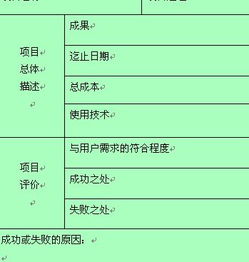 軟件項(xiàng)目總結(jié)報(bào)告(軟件項(xiàng)目總結(jié)報(bào)告)