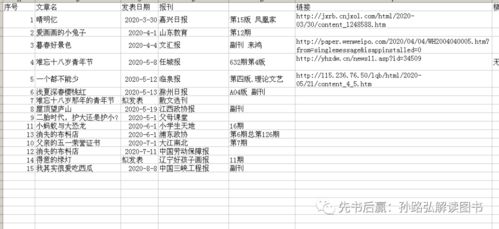 買報紙作文開頭